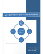 Das Leben der biblischen Propheten
