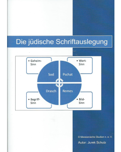 Die jüdische Schriftauslegung